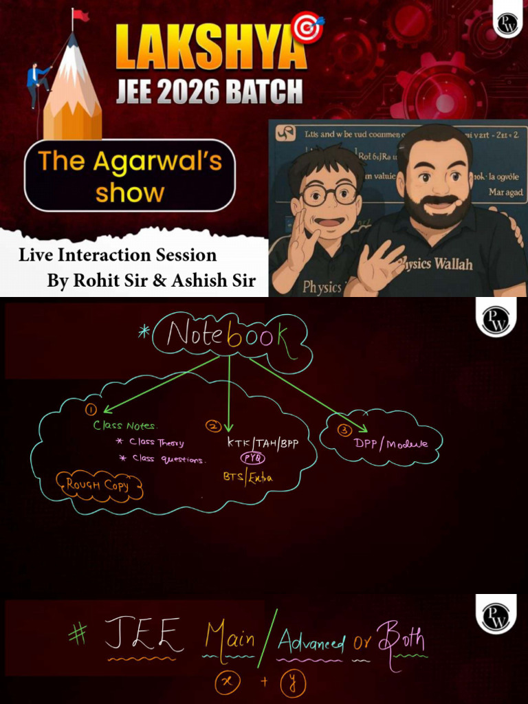 Live Interaction Session Class Notes Lakshya JEE ...