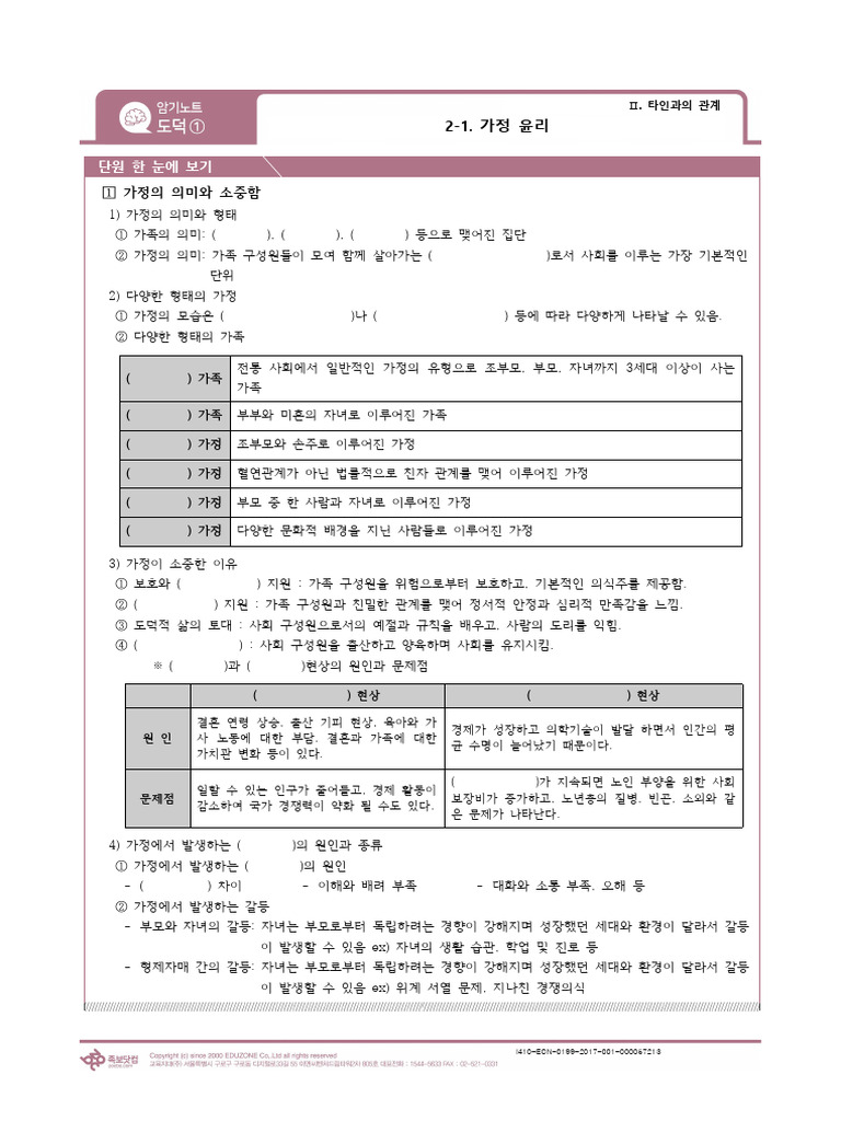 (암기노트) 2-1.가정윤리 - 도덕① | PDF