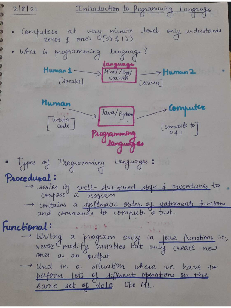 Handwritten Notes Introduction To Programming Languages | PDF