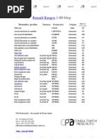 Download Piese Auto Renault Kangoo by Piese Auto - CPA Romania SN85089944 doc pdf