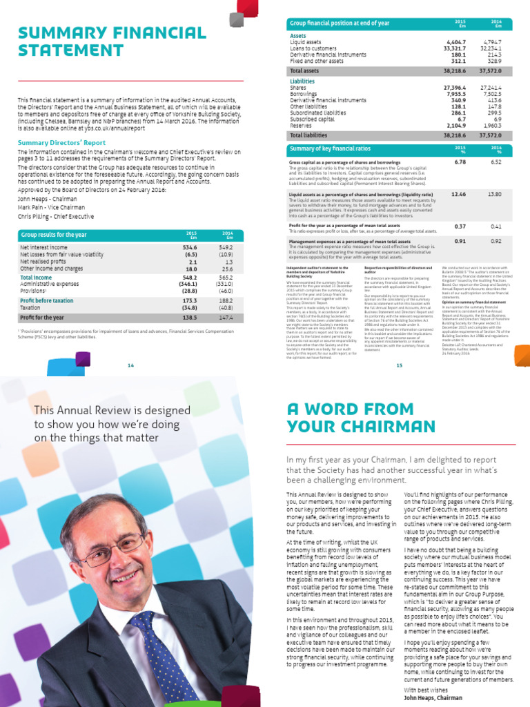 Yorkshire Building Society 2015 Summary | PDF | Mortgages | Interest