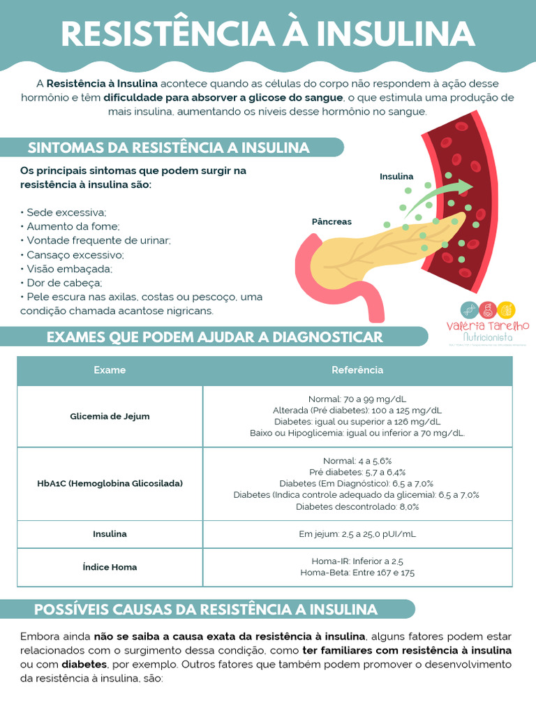 Diagnóstico e Tratamento da Resistência Insulínica | PDF | Diabetes ...
