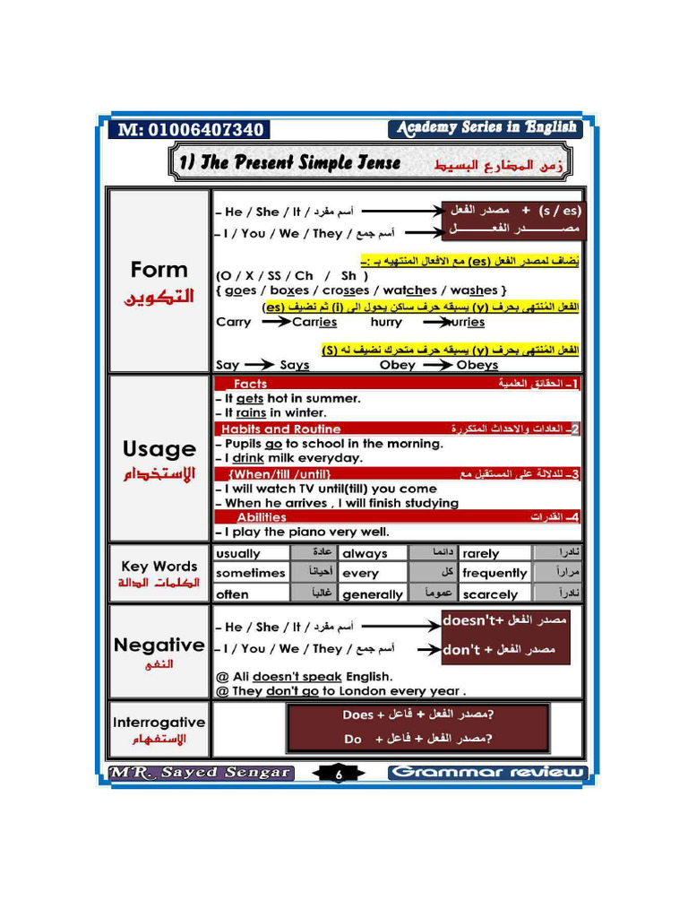 English - Verb's Times Present, Past, Future | PDF