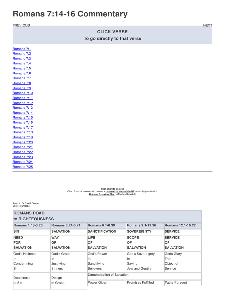 Romans 7 14-16 Commentary | PDF | Epistle To The Romans | Grace In ...
