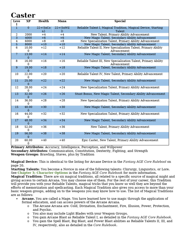 Caster Level Progression Guide | PDF