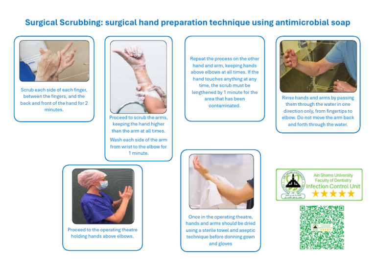 Surgical Hand Scrubbing Technique Guide | PDF