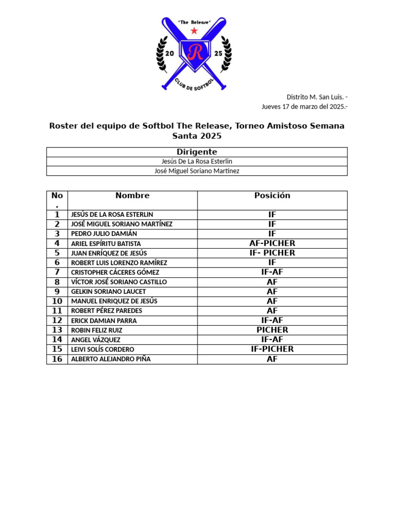 Roster Softbol The Release 2025 | PDF