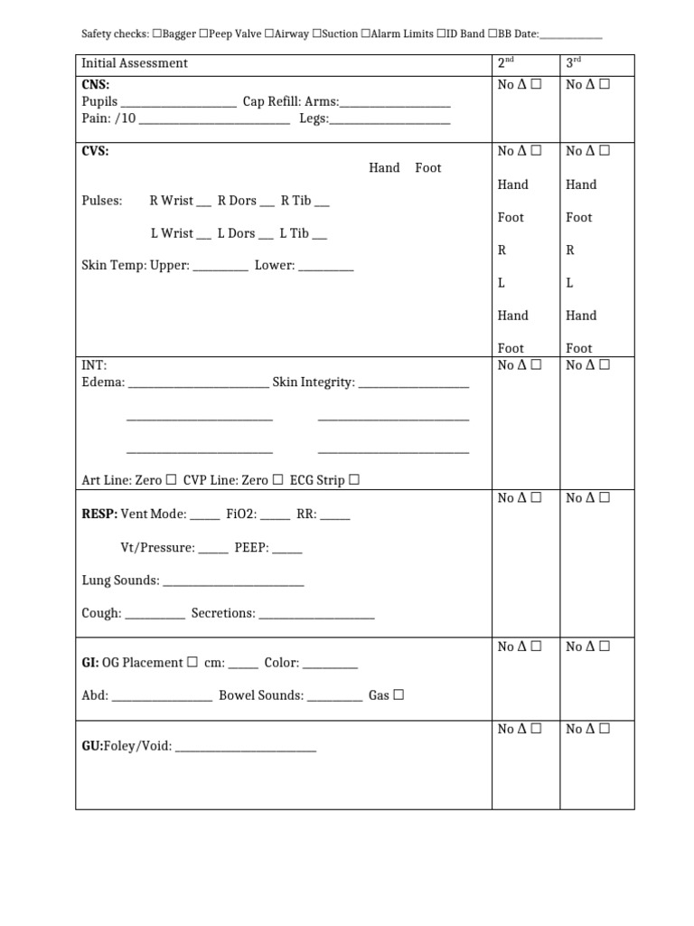 Comprehensive Patient Safety Checklist | PDF