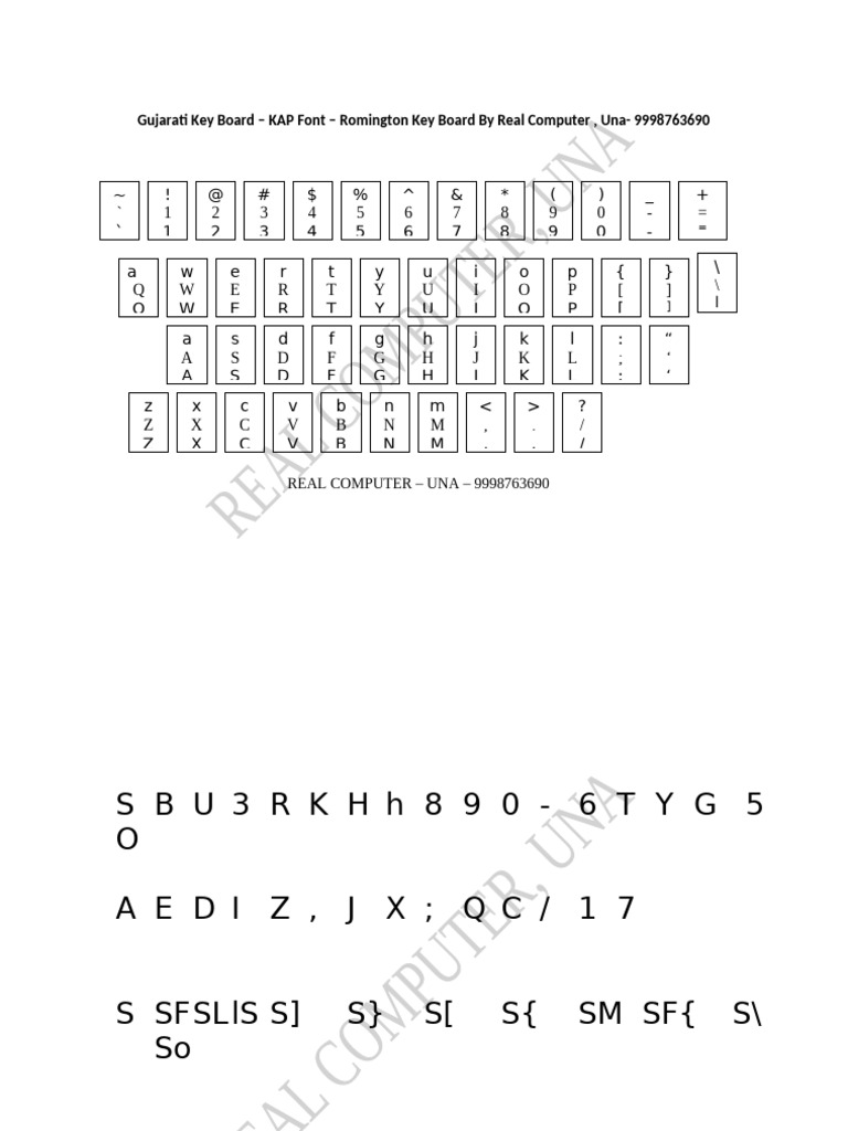 Gujarati Keyboard Layout Guide | PDF