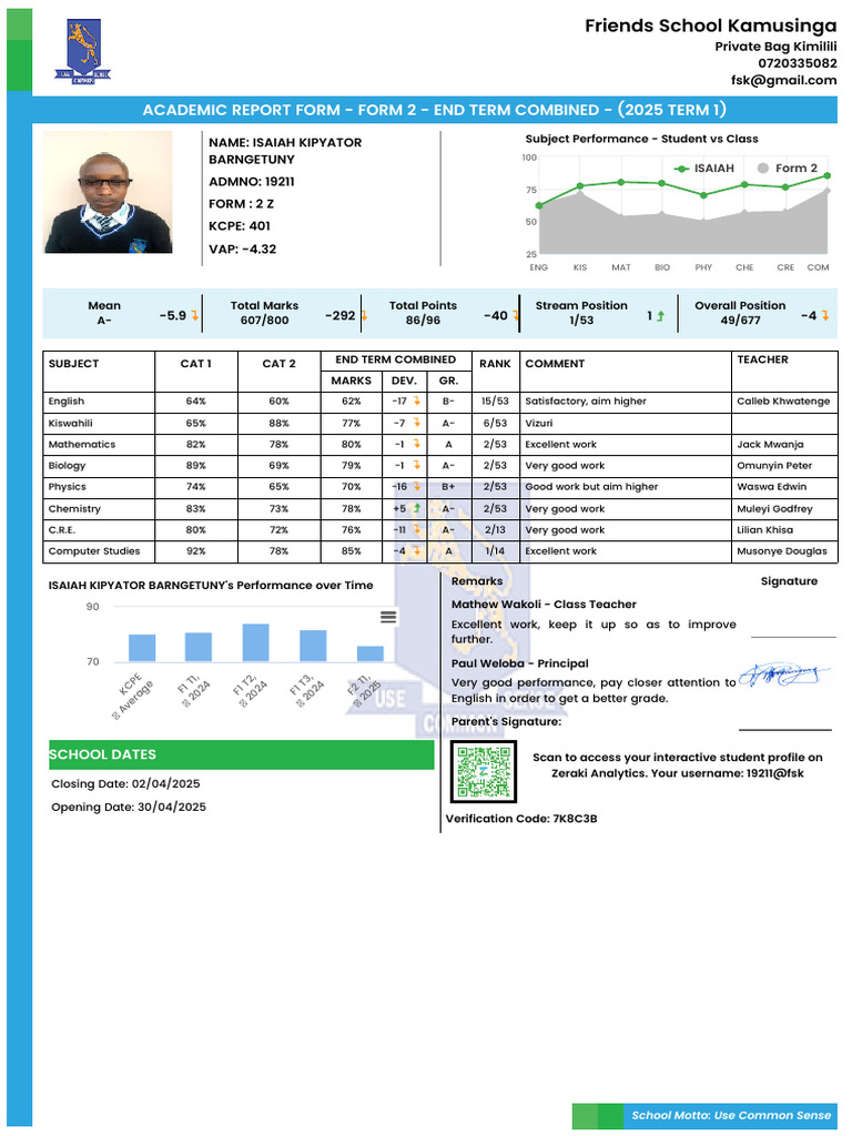 Form 2 Academic Report - Term 1 2025 | PDF | Natural Sciences | Science