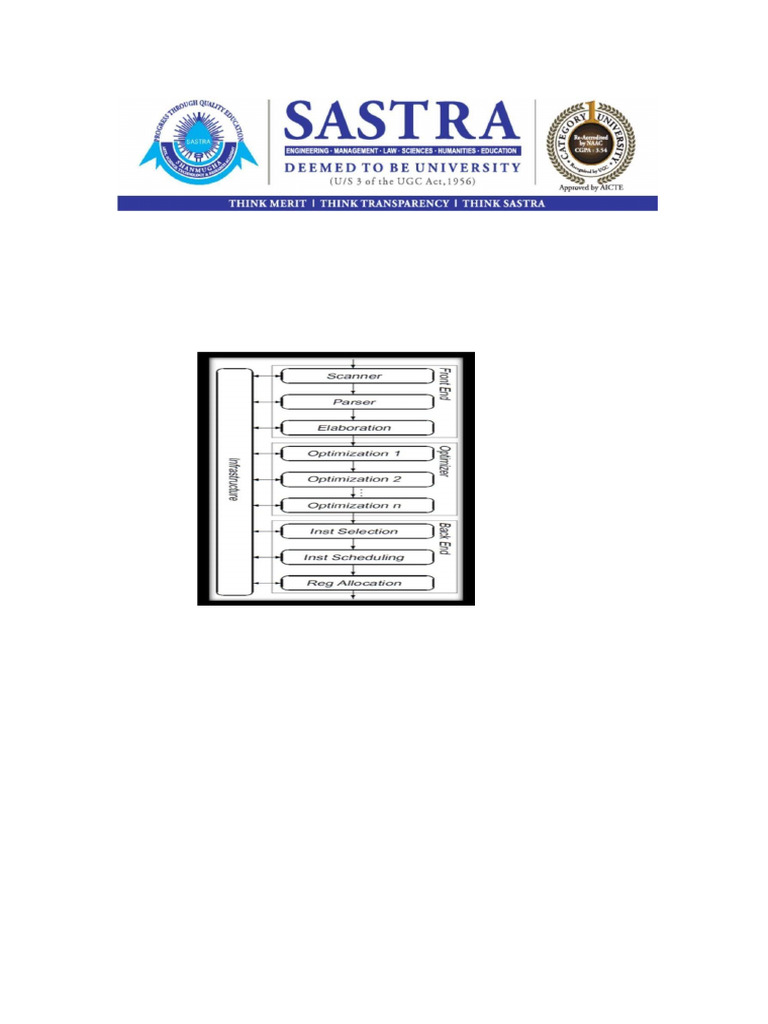 Compiler Engineering Lab Manual | PDF | Parsing | Formalism (Deductive)