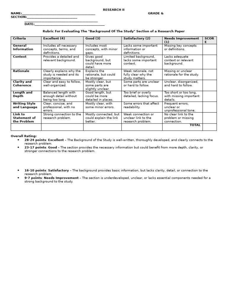 Rubric For Evaluating The BOS | PDF | Cognition | Human Communication