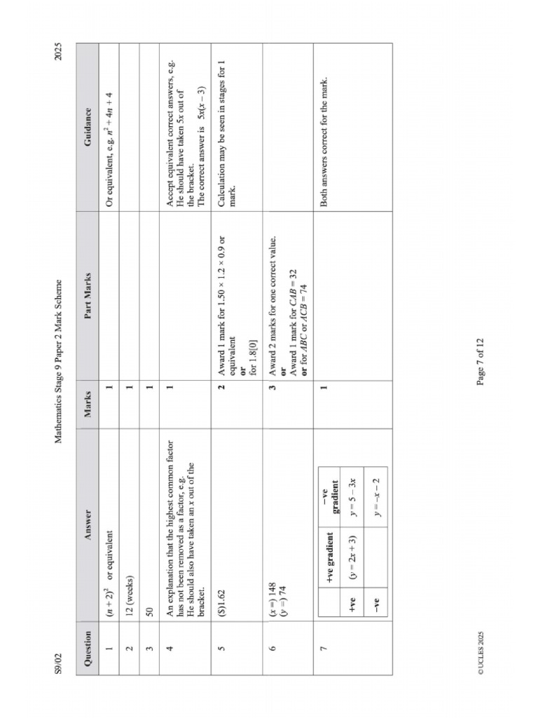 24-25 Math 8c - s2 - Paper 2 Review - Key | PDF