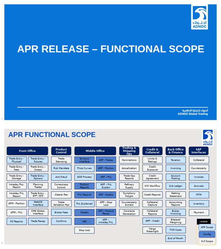 AGT - Apr Release Impact | PDF | Credit | Finance & Money Management