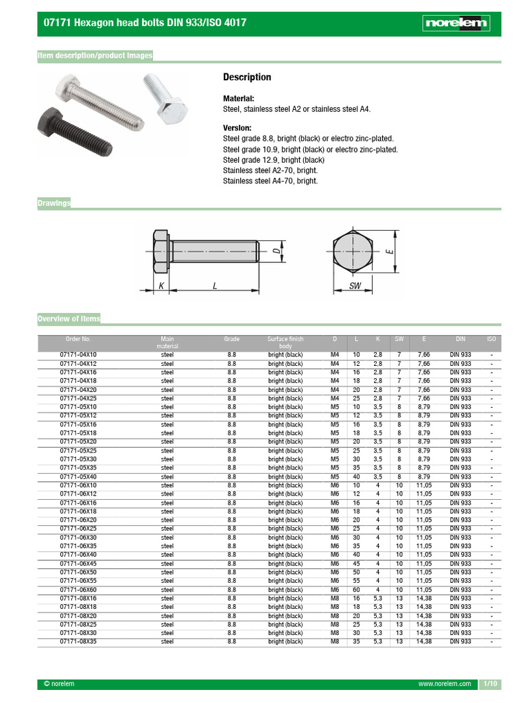 Datasheet 18386 Hexagon Head Bolts DIN 933 ISO 4017 - en | PDF