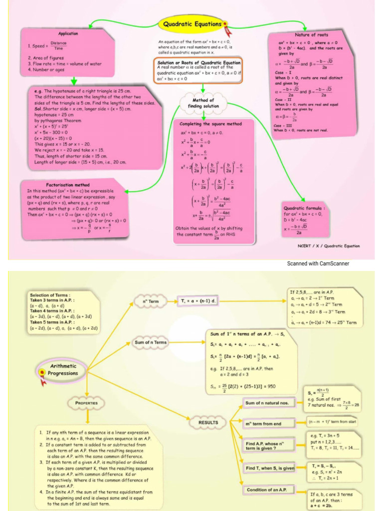 Join Book Hub Academy | PDF