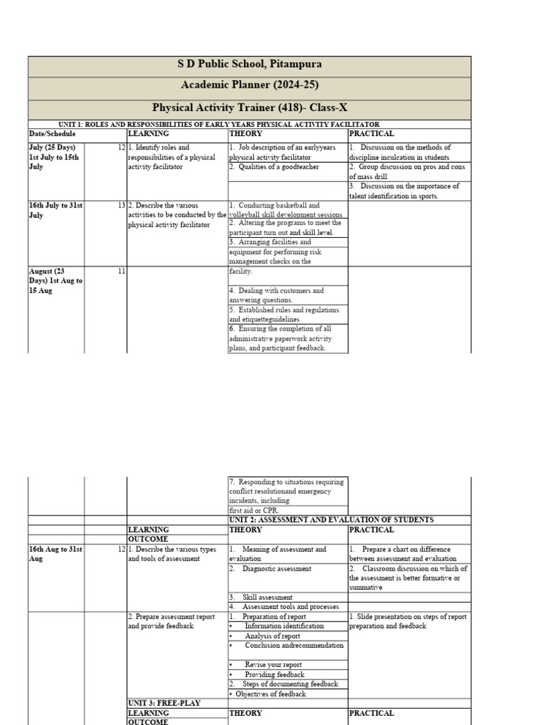 Evaluation in Physical Education | PDF | Evaluation