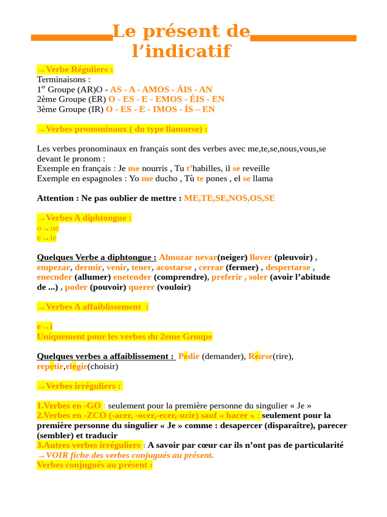 Conjugaciones de verbos en español | PDF