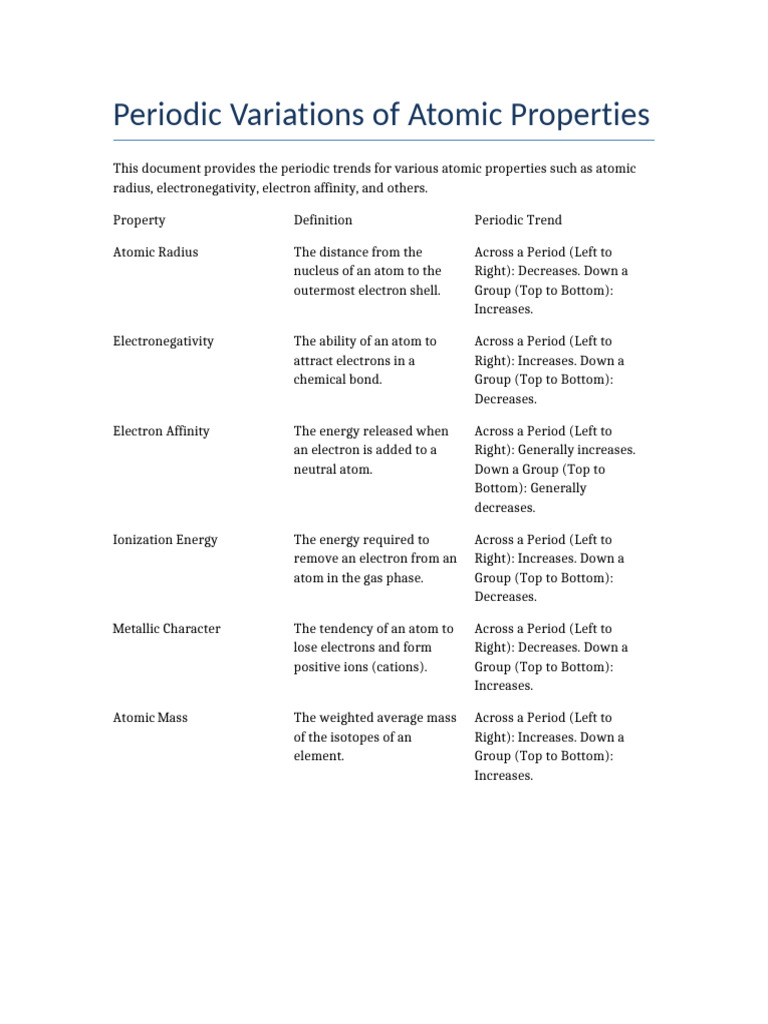 Periodic Variations Properties | PDF