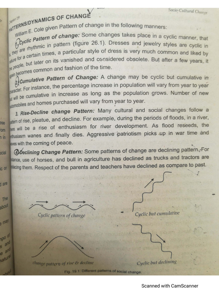 Patterns of Change | PDF