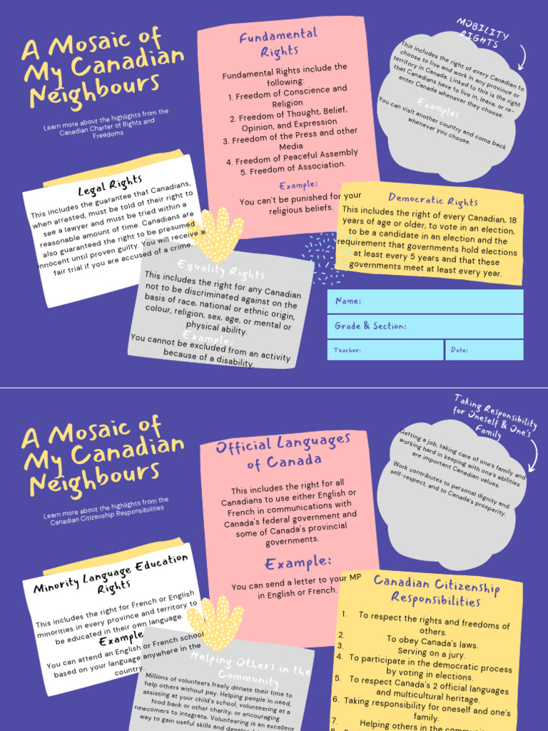 Canadian Rights and Responsibilities Guide | PDF