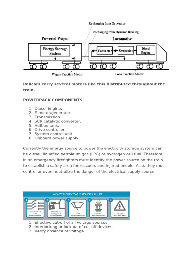 train | PDF