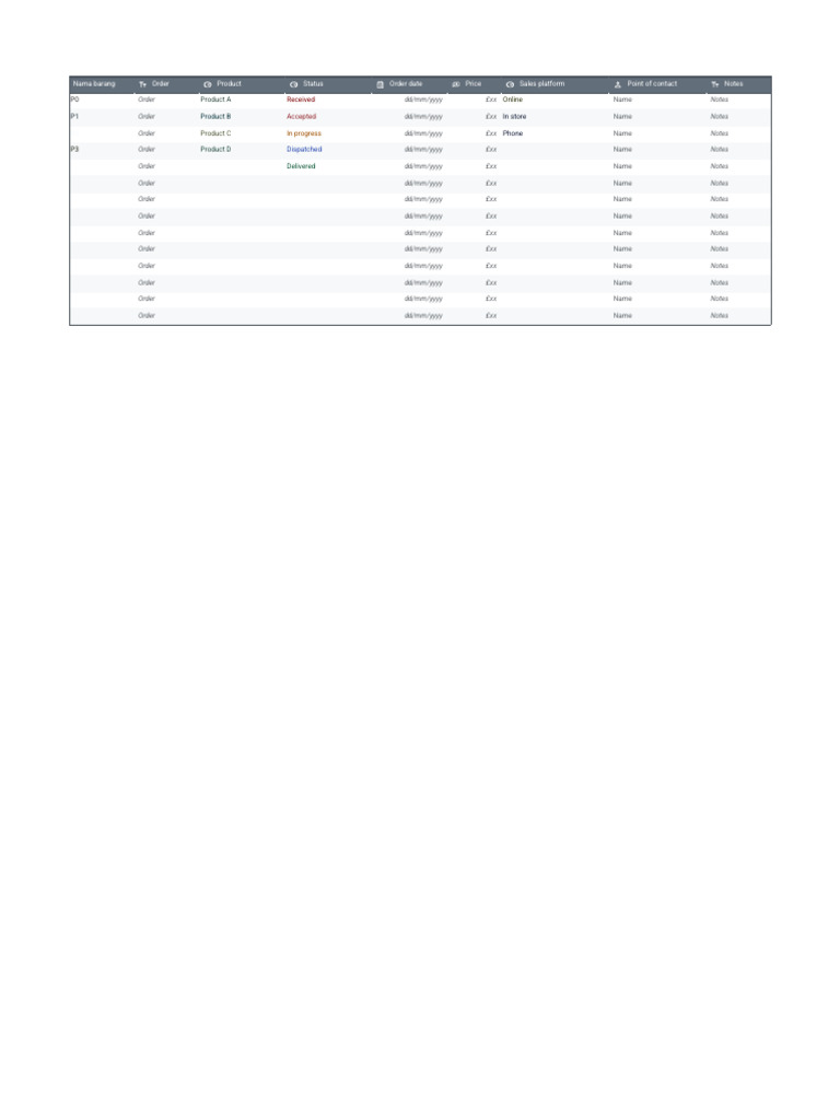 Order Status and Contact Details | PDF