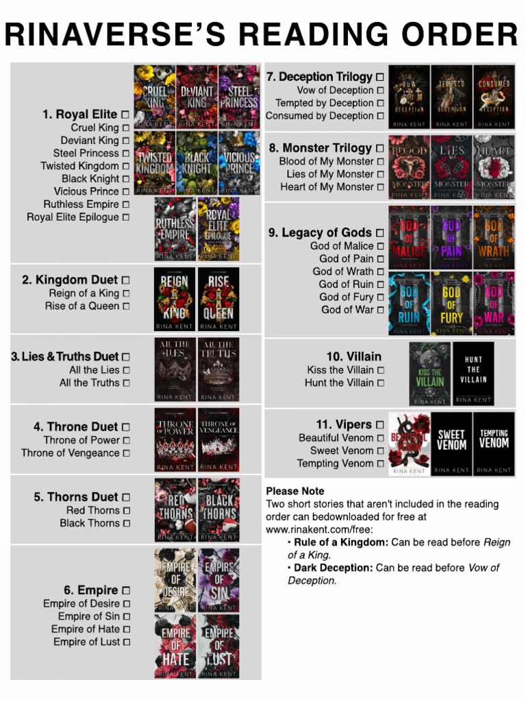 rina様＊ご参考ページ Rina Guide - Best Builds | Zenless Zone Zero