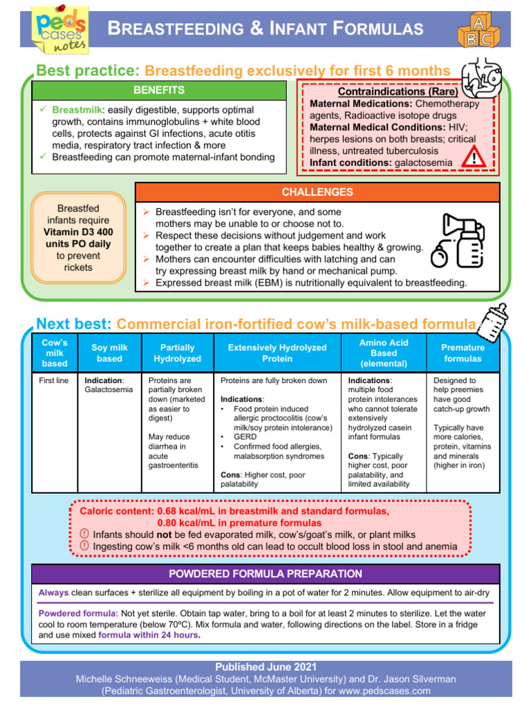 Breastfeeding and Infant Formulas (SP EDIT) | PDF | Breastfeeding ...