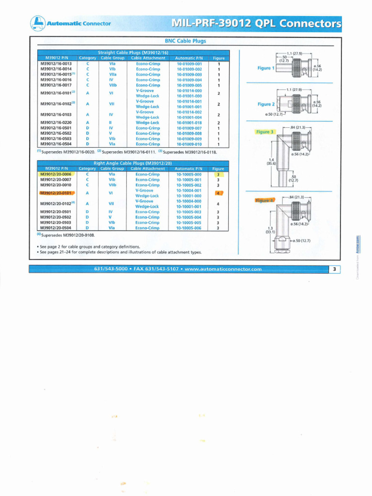 Spec Sheet | PDF