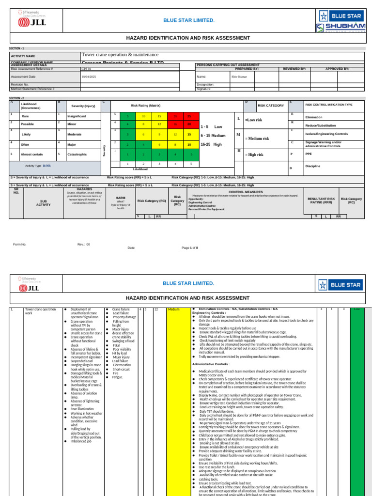 Tower Crane Risk Assessment Guide | PDF | Crane (Machine) | Personal ...