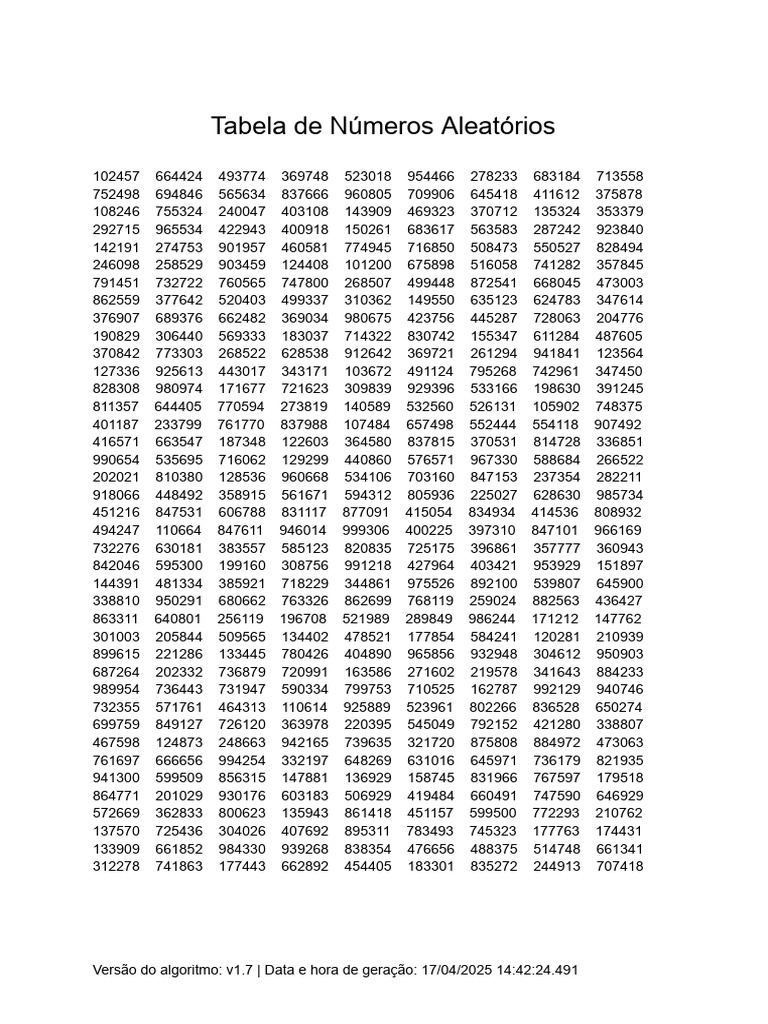 Random Table-15 | PDF