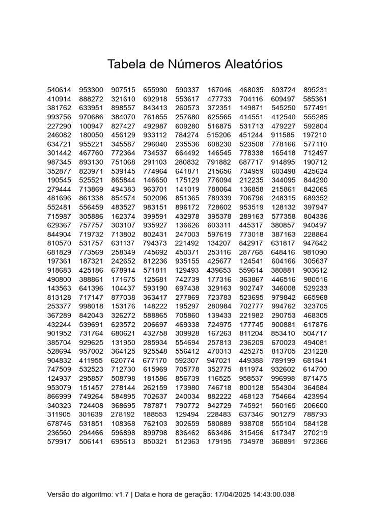Random Table-21 | PDF