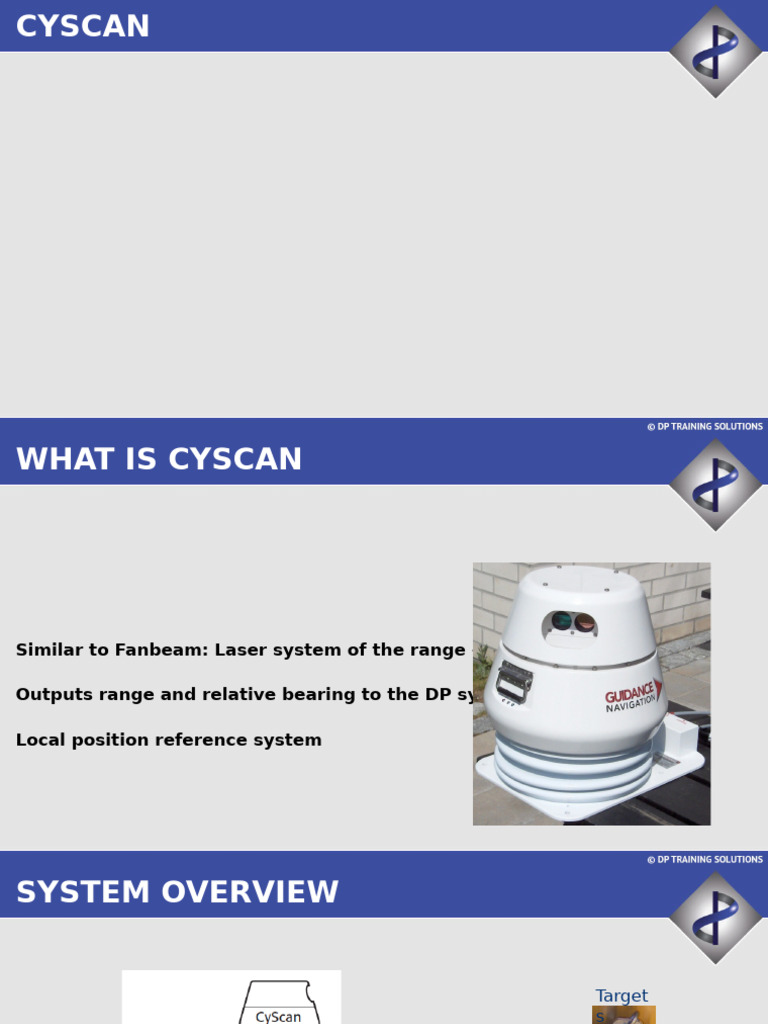 3 - 1b Local PRSs (HPR, Tautwire) | PDF | Inertial Navigation System