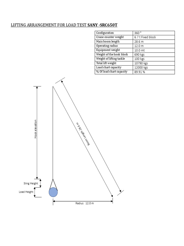 65 TON (RT) | PDF