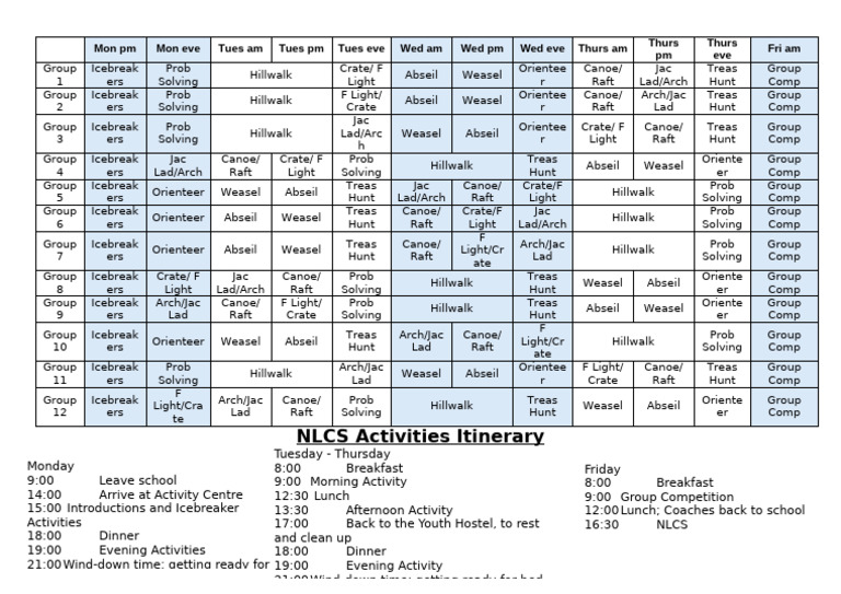 NLCS Activities Itinerary Overview | PDF