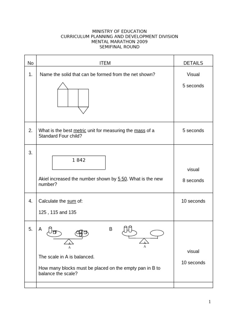 Mental Marathon 2009 Math Problems | PDF