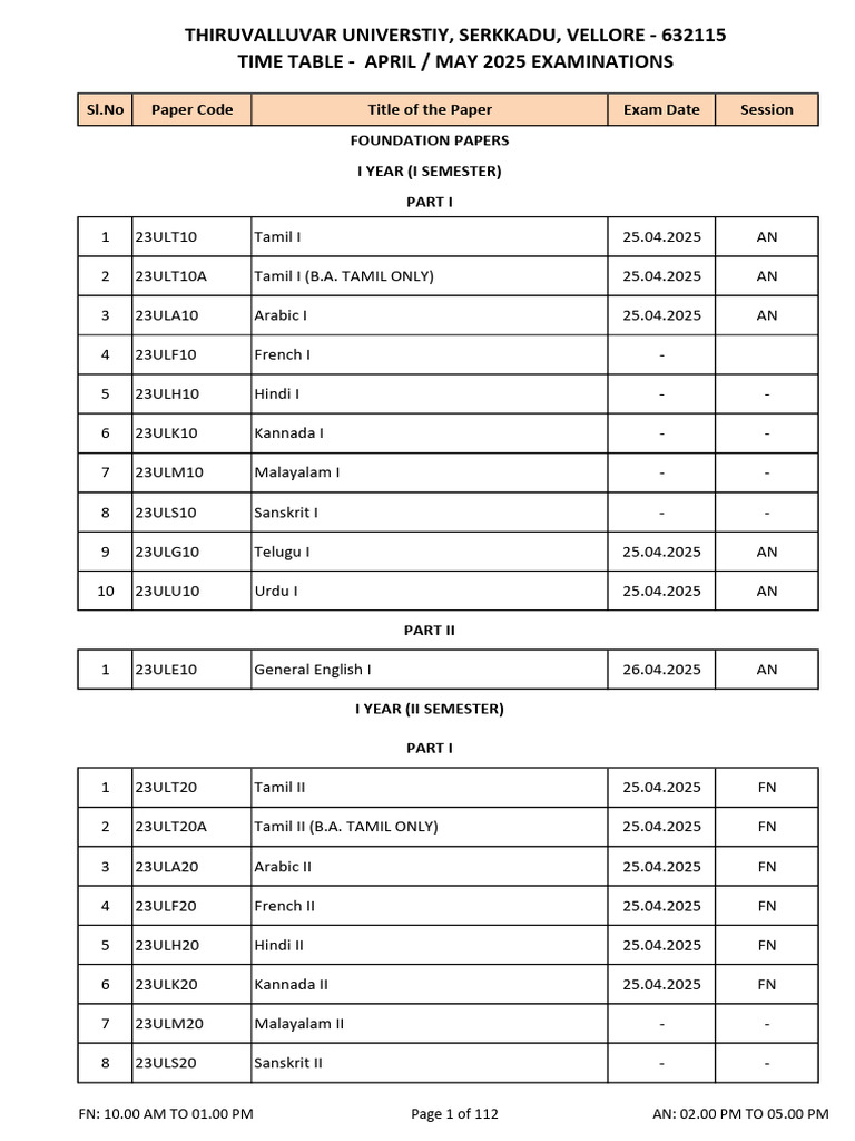 Thiruvalluvar University Exam Timetable 2025 | PDF | Economics | Thesis