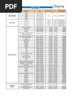 Australian SHS & RHS Size Specifications | PDF | Graphic Design ...