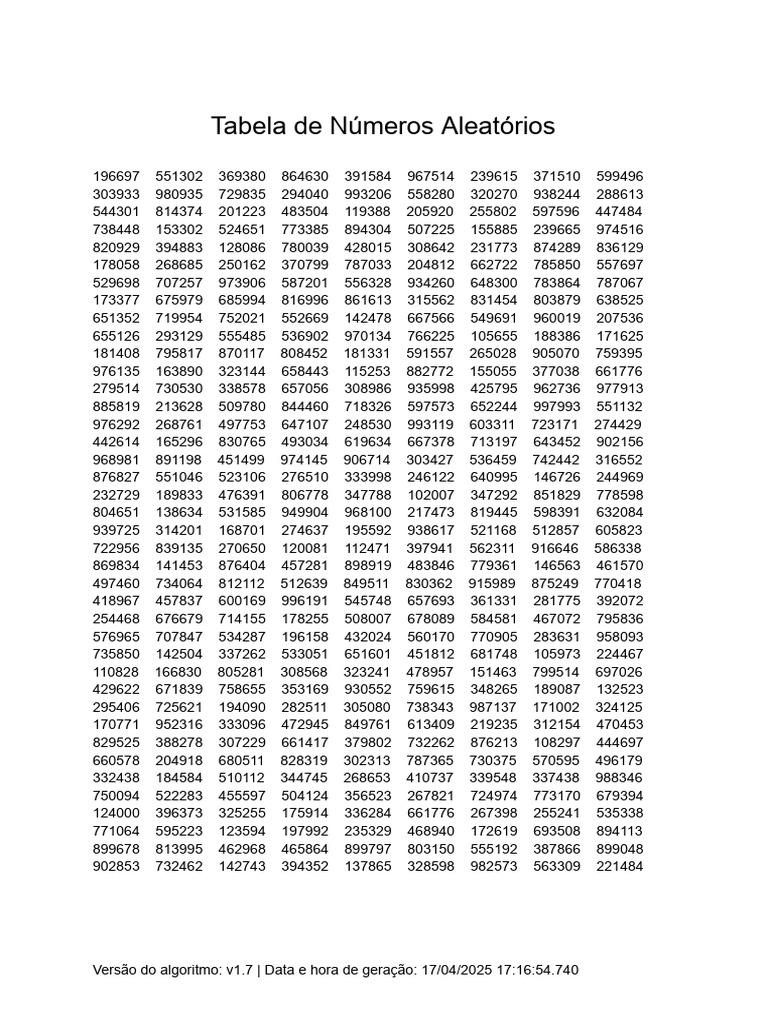 Random Table-38 | PDF