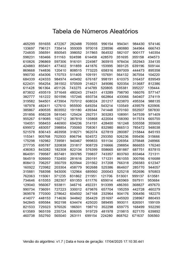 Random Table-25 | PDF