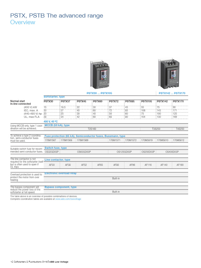 ABB PSTX & PSTB Softstarters Overview | PDF | Fuse (Electrical ...