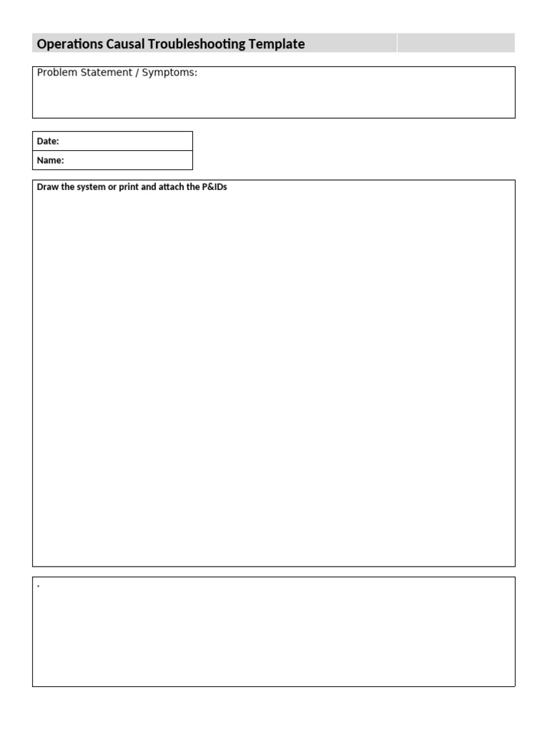 Causal Troubleshooting Template Guide | PDF