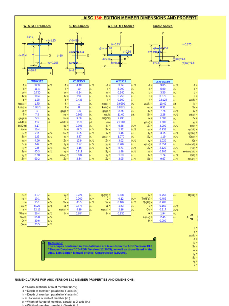 AISC 13.0 Properties Viewer | PDF