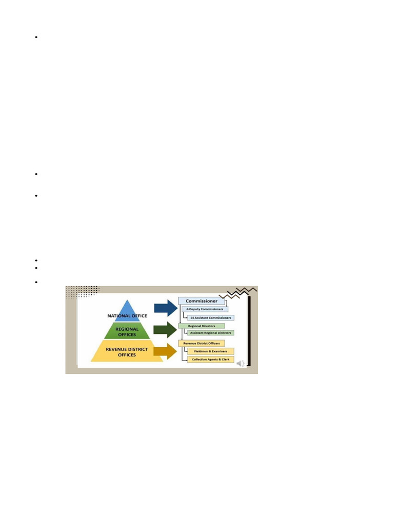 Functions of the Bureau of Internal Revenue | PDF | Taxes | Internal ...