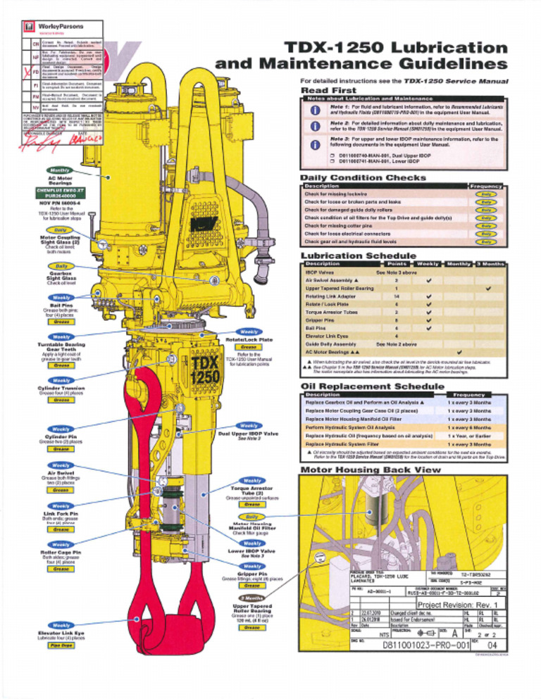 Top Drive Detailed Drawing | PDF
