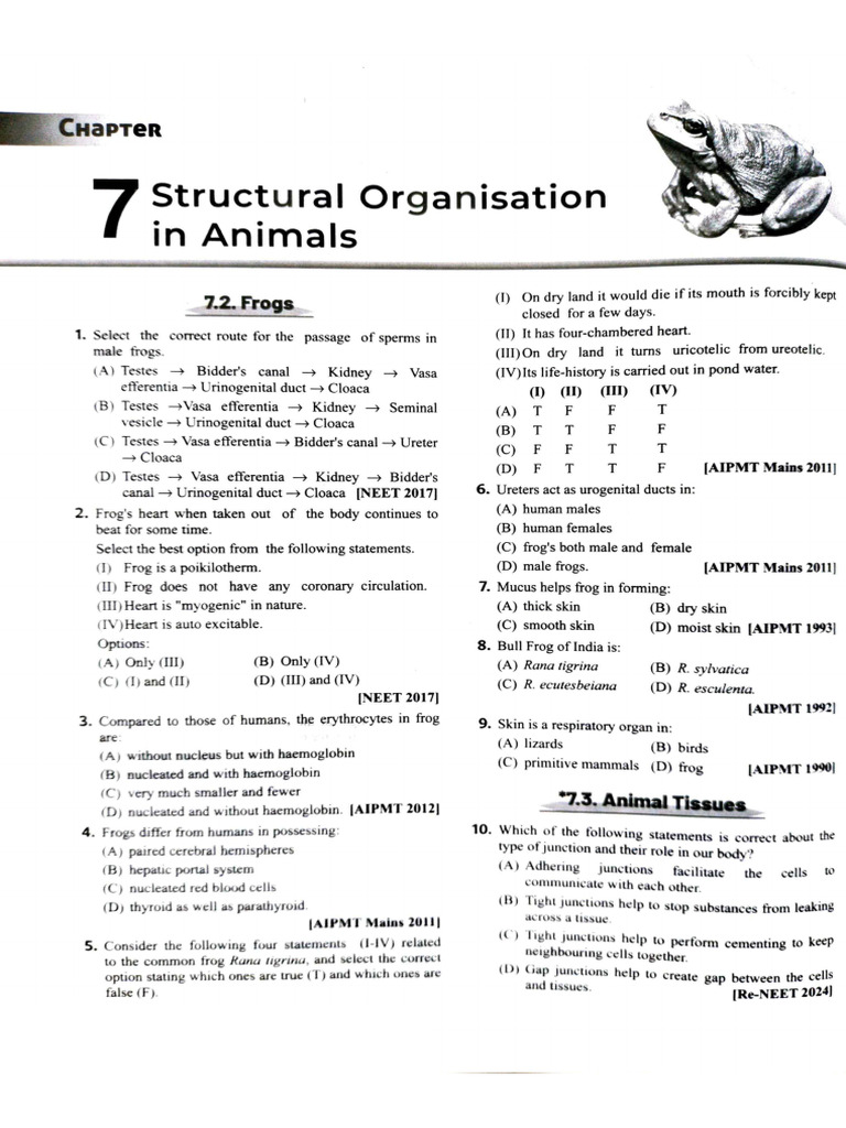Selfstudys Com File (1) | PDF