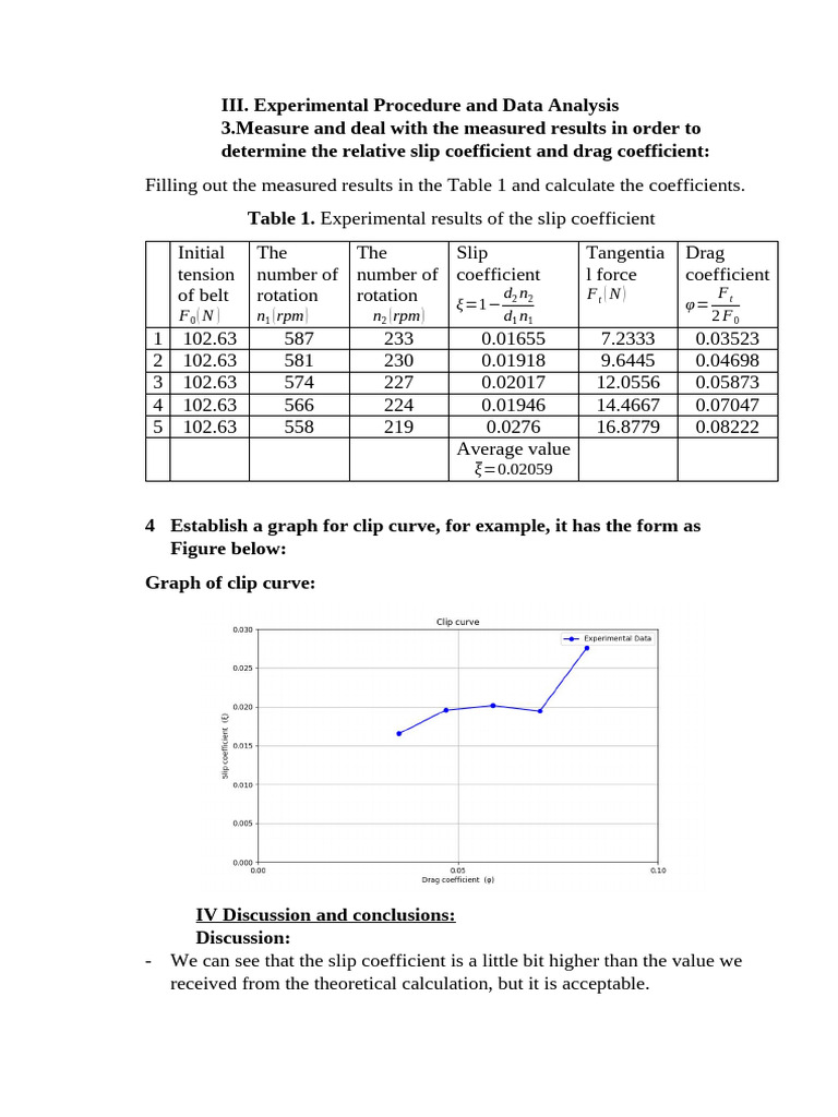EXP6 Team01 LABS212 CC01 | PDF | Drag (Physics) | Applied Mathematics