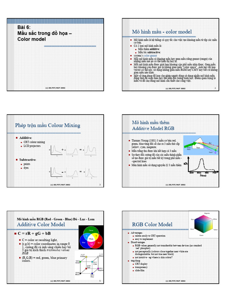 Mô Hình M U - Color Model | PDF