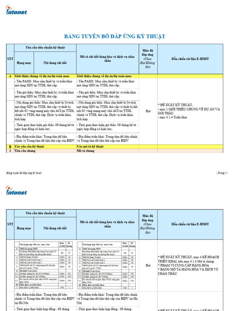 Tbdu v1 | PDF
